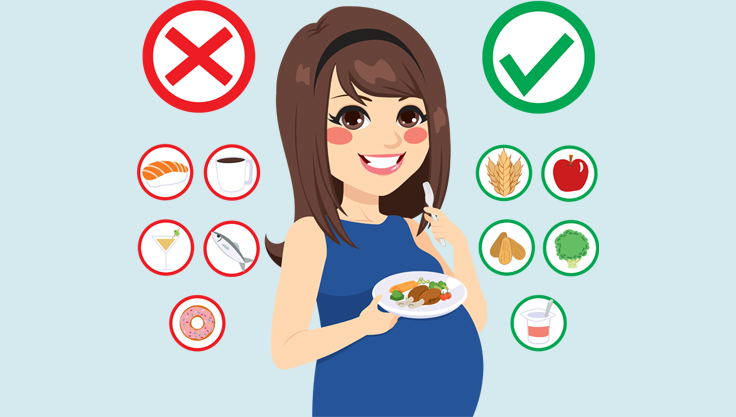 Opnå en sund graviditet med den rette kost